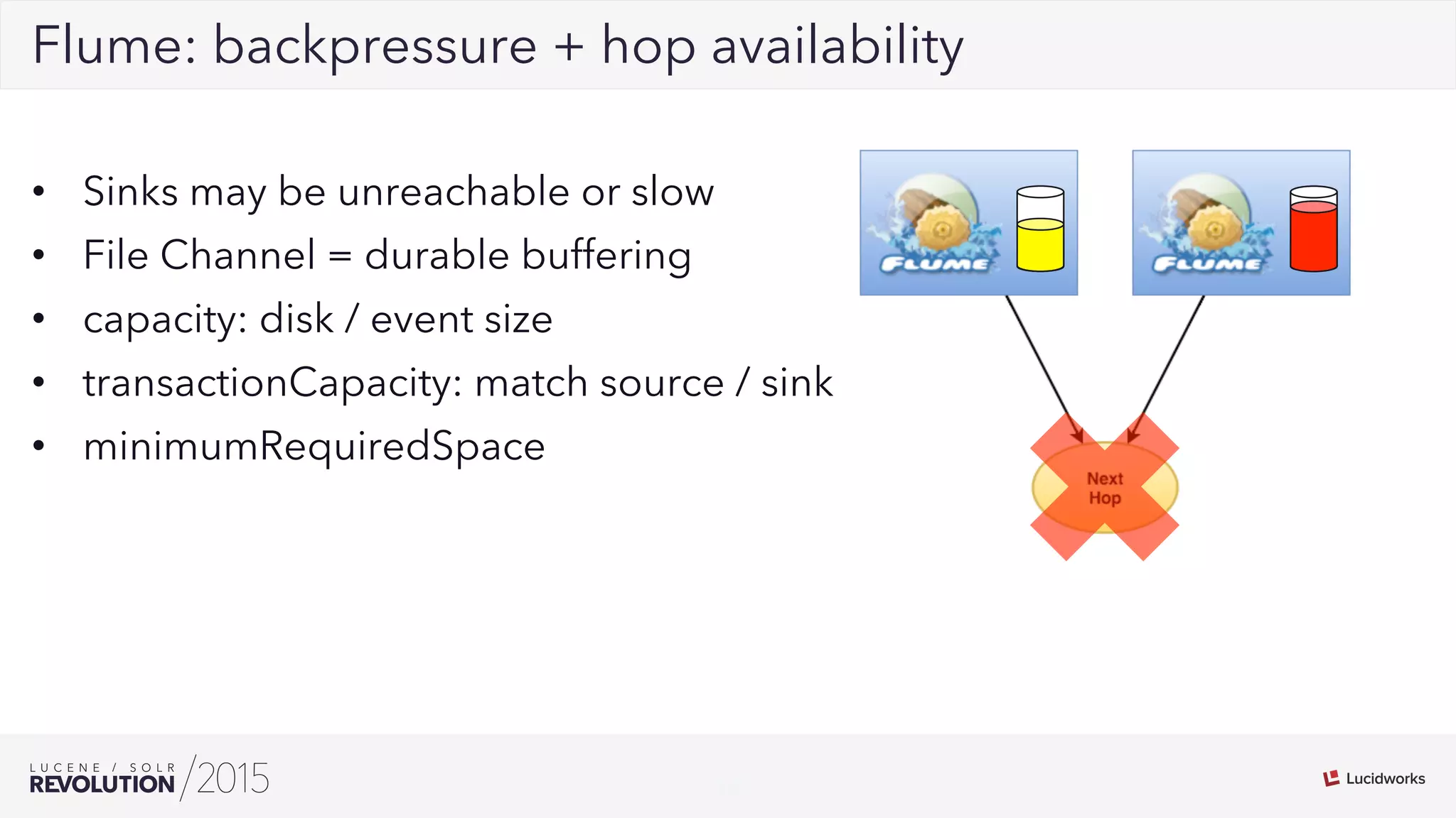 14
02Flume: backpressure + hop availability
•  Sinks may be unreachable or slow
•  File Channel = durable buffering
•  capacity: disk / event size
•  transactionCapacity: match source / sink
•  minimumRequiredSpace
 