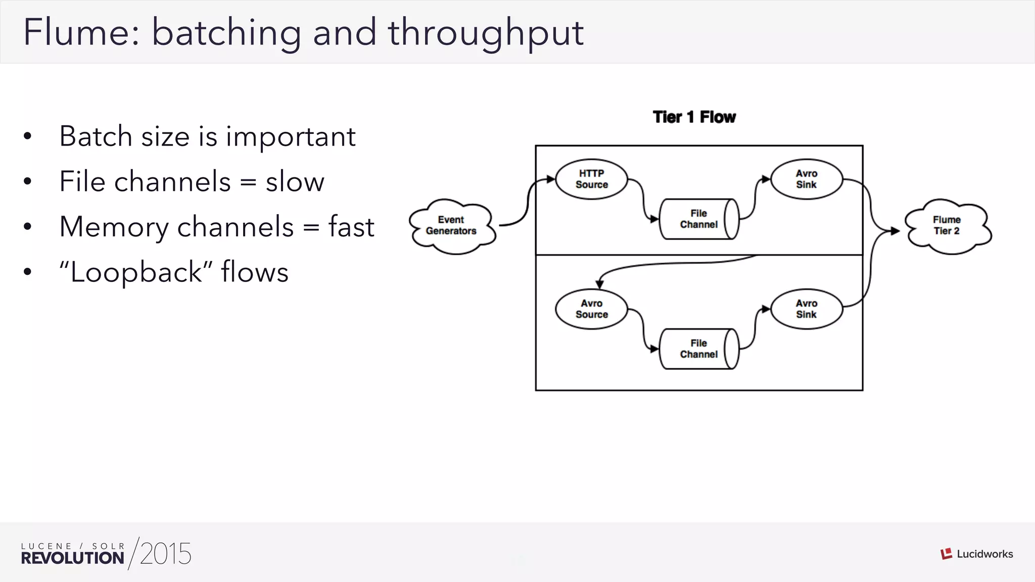 15
02Flume: batching and throughput
•  Batch size is important
•  File channels = slow
•  Memory channels = fast
•  “Loopback” ﬂows
 