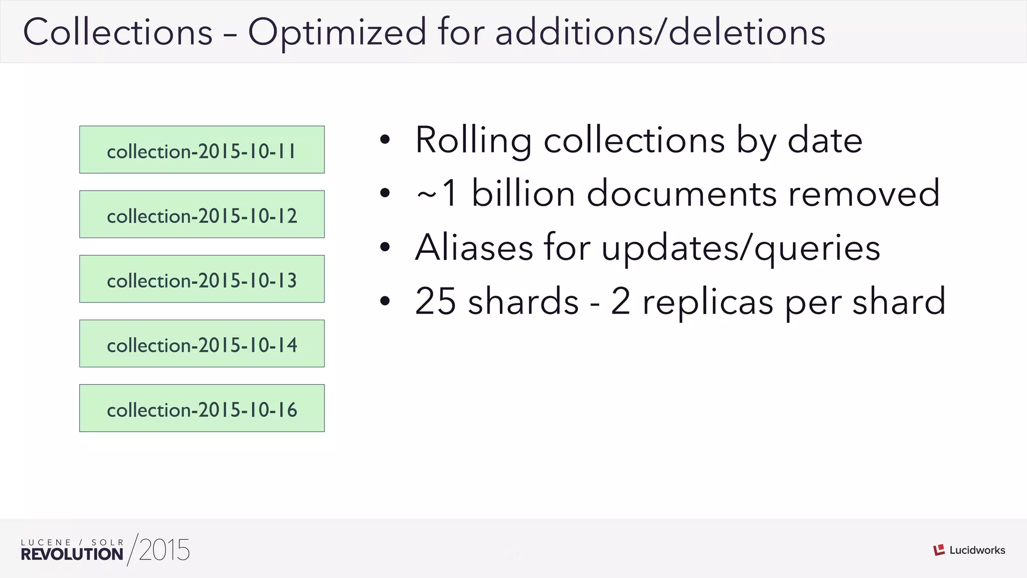 21
02Collections – Optimized for additions/deletions
collection-2015-10-11
collection-2015-10-12
collection-2015-10-13
collection-2015-10-14
collection-2015-10-15collection-2015-10-16
•  Rolling collections by date
•  ~1 billion documents removed
•  Aliases for updates/queries
•  25 shards - 2 replicas per shard
 