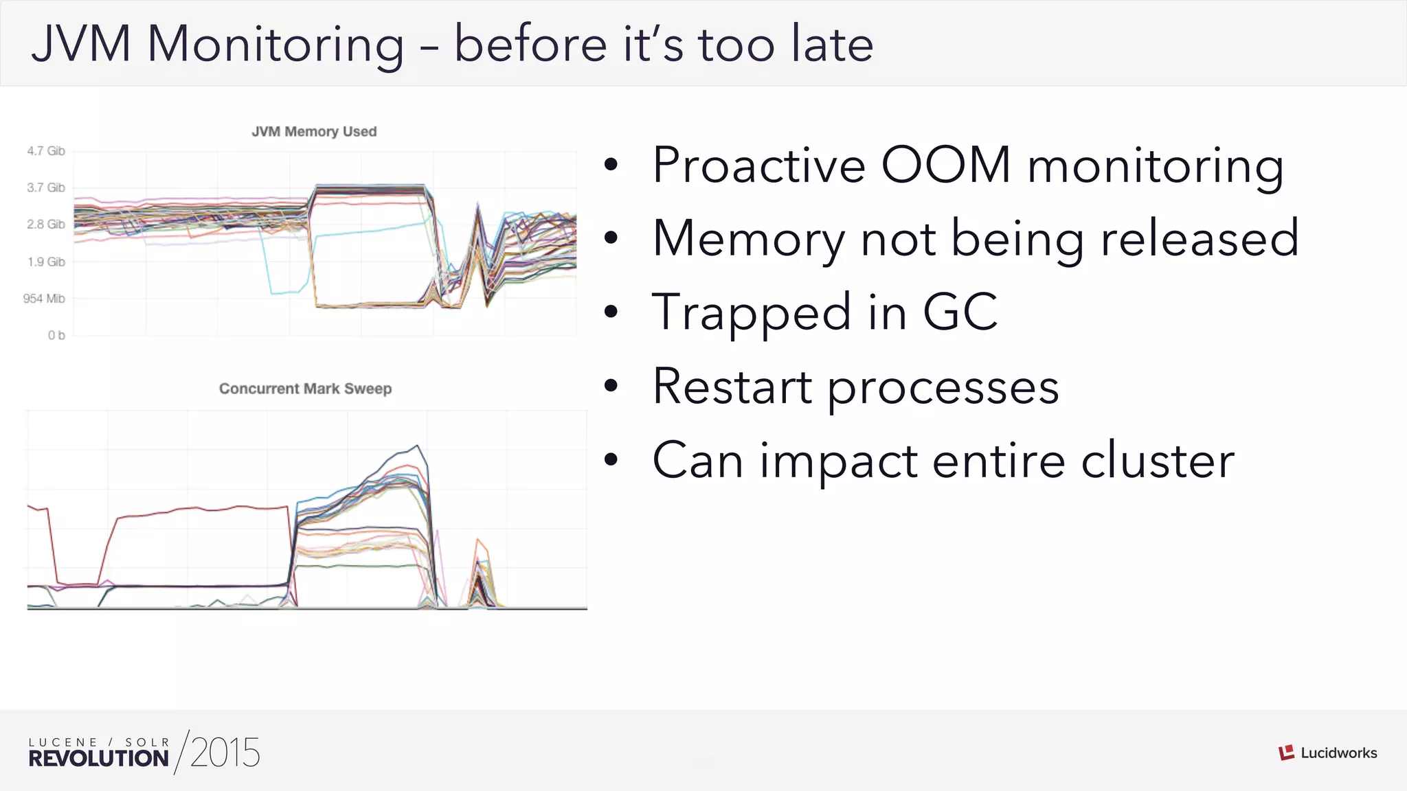 23
02JVM Monitoring – before it’s too late
•  Proactive OOM monitoring
•  Memory not being released
•  Trapped in GC
•  Restart processes
•  Can impact entire cluster
 