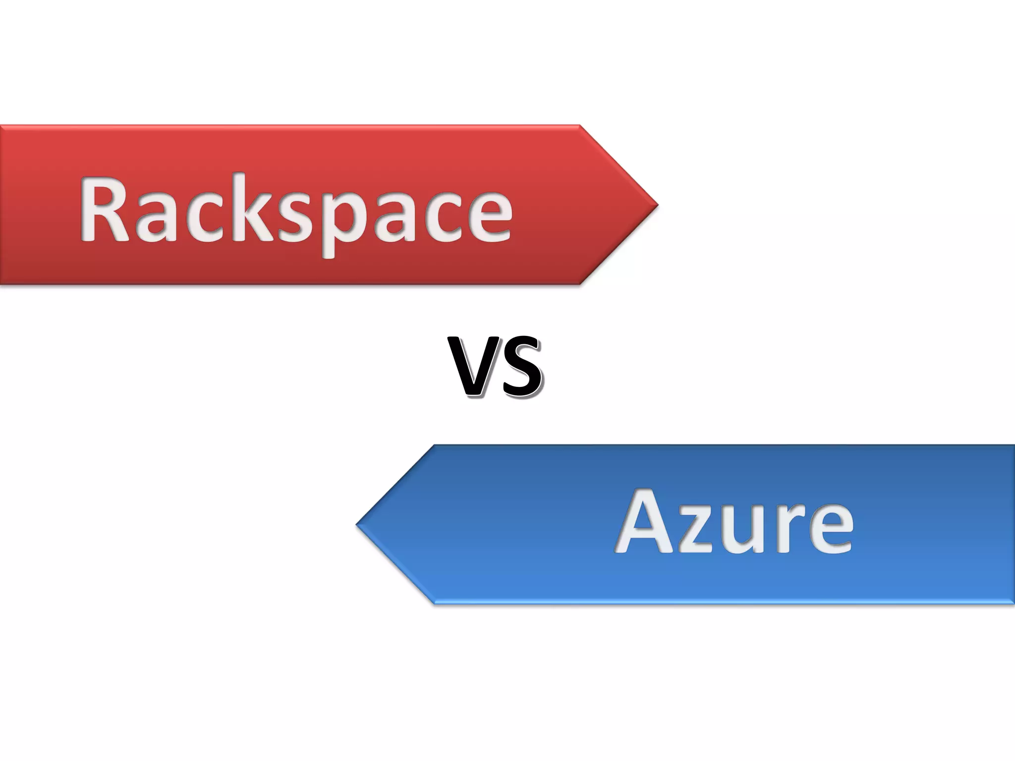 Rackspace vs azure PPT