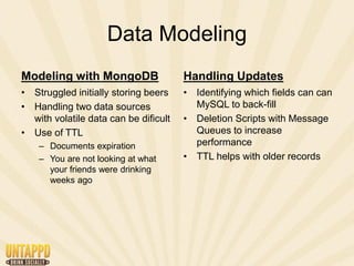 Pre-Aggregated Analytics And Social Feeds Using MongoDB