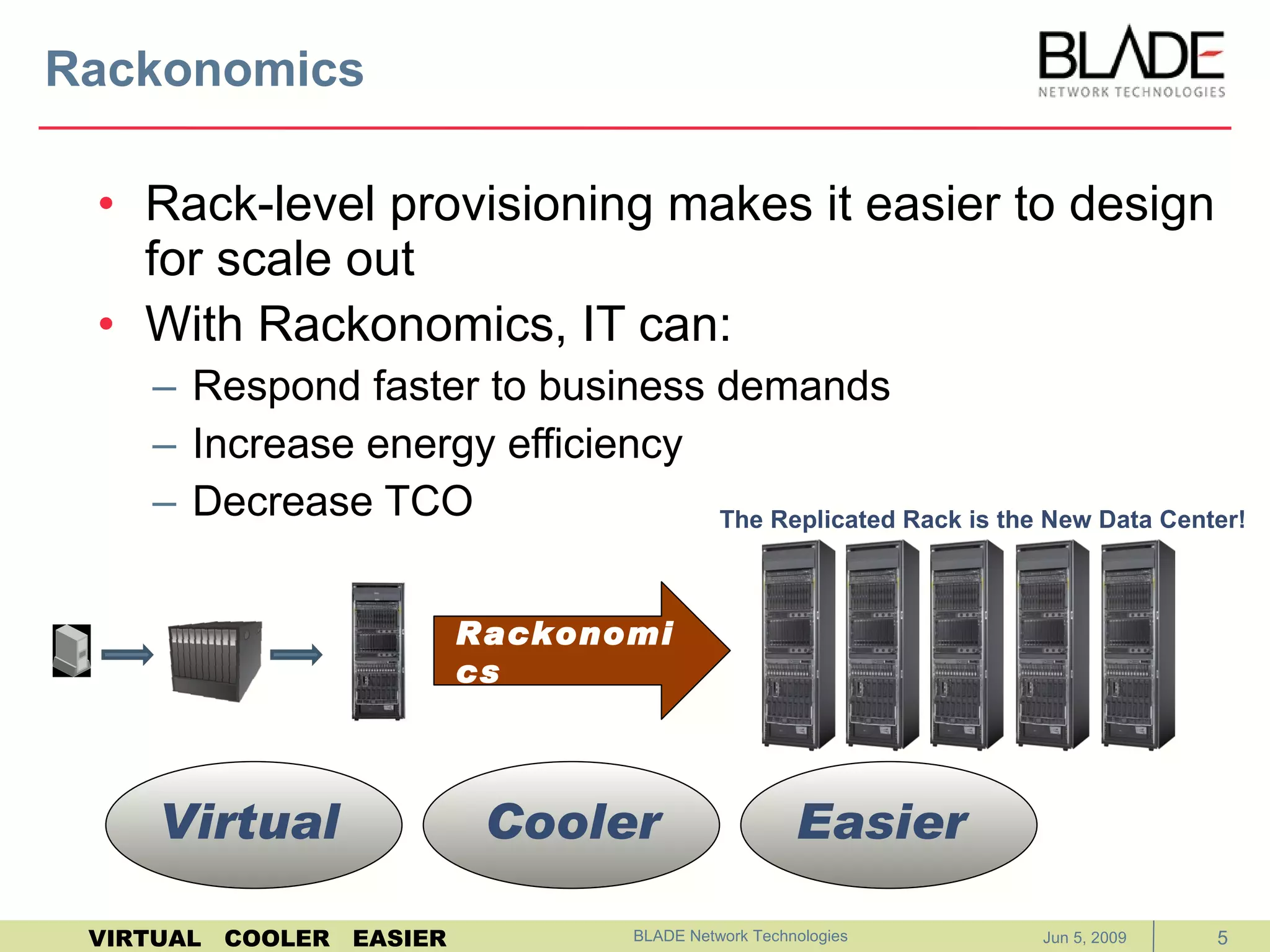 Rackonomics and Network Virtualization with BLADE RackSwitch | PPT