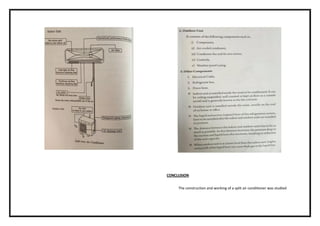 CONCLUSION
The construction and working of a split air conditioner was studied
 