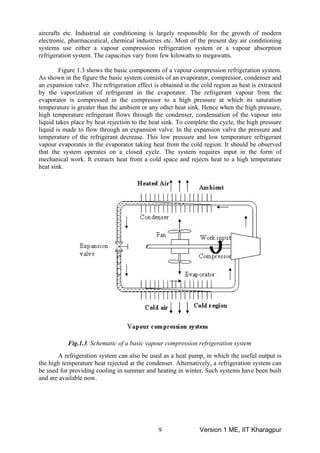 Rac lecture 1 | PDF
