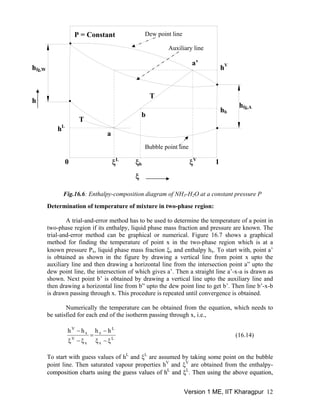 hfg,A
hfg,W
Determination of temperature of mixture in two-phase region:
A trial-and-error method has to be used to determine the temperature of a point in
two-phase region if its enthalpy, liquid phase mass fraction and pressure are known. The
trial-and-error method can be graphical or numerical. Figure 16.7 shows a graphical
method for finding the temperature of point x in the two-phase region which is at a
known pressure Px, liquid phase mass fraction ξx and enthalpy hx. To start with, point a’
is obtained as shown in the figure by drawing a vertical line from point x upto the
auxiliary line and then drawing a horizontal line from the intersection point a” upto the
dew point line, the intersection of which gives a’. Then a straight line a’-x-a is drawn as
shown. Next point b’ is obtained by drawing a vertical line upto the auxiliary line and
then drawing a horizontal line from b” upto the dew point line to get b’. Then line b’-x-b
is drawn passing through x. This procedure is repeated until convergence is obtained.
Numerically the temperature can be obtained from the equation, which needs to
be satisfied for each end of the isotherm passing through x, i.e.,
L
x
L
x
x
V
x
V
hhhh
ξ−ξ
−
=
ξ−ξ
−
(16.14)
To start with guess values of hL
and ξL
are assumed by taking some point on the bubble
point line. Then saturated vapour properties hV
and ξV
are obtained from the enthalpy-
composition charts using the guess values of hL
and ξL
. Then using the above equation,composition charts using the guess values of hL
and ξL
. Then using the above equation,
ξ
ξL
ξV
T
T
h
hL
hV
Dew point line
Auxiliary line
0 1
a
a’
b
ξb
hb
P = Constant
Bubble point line
Fig.16.6: Enthalpy-composition diagram of NH3-H2O at a constant pressure P
Version 1 ME, IIT Kharagpur 12
 