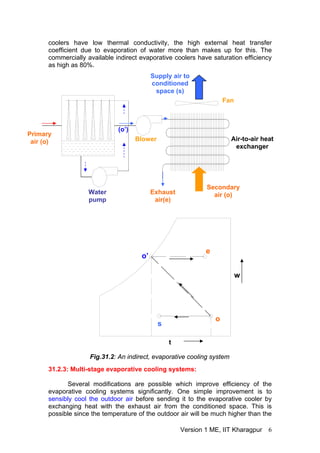 coolers have low thermal conductivity, the high external heat transfer
coefficient due to evaporation of water more than makes up for this. The
commercially available indirect evaporative coolers have saturation efficiency
as high as 80%.
Primary
air (o)
Secondary
air (o)
Water
pump
Blower
Fan
Air-to-air heat
exchanger
Supply air to
conditioned
space (s)
(o’)
Exhaust
air(e)
o
s
e
o’
w
t
Fig.31.2: An indirect, evaporative cooling system
31.2.3: Multi-stage evaporative cooling systems:
Several modifications are possible which improve efficiency of the
evaporative cooling systems significantly. One simple improvement is to
sensibly cool the outdoor air before sending it to the evaporative cooler by
exchanging heat with the exhaust air from the conditioned space. This is
possible since the temperature of the outdoor air will be much higher than the
Version 1 ME, IIT Kharagpur 6
 