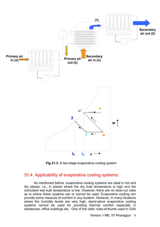 Secondary
air in (o)
Primary air
in (o) Primary air
out (e)
Secondary
air out (2)
(1)
w
o
o’
e
1
2
t
t2 to’
Fig.31.3: A two-stage evaporative cooling system
31.4. Applicability of evaporative cooling systems:
As mentioned before, evaporative cooling systems are ideal in hot and
dry places, i.e., in places where the dry bulb temperature is high and the
coincident wet bulb temperature is low. However, there are no clear-cut rules
as to where these systems can or cannot be used. Evaporative cooling can
provide some measure of comfort in any location. However, in many locations
where the humidity levels are very high, stand-alone evaporative cooling
systems cannot be used for providing thermal comfort especially in
residences, office buildings etc. One of the older rules-of-thumb used in USA
Version 1 ME, IIT Kharagpur 8
 