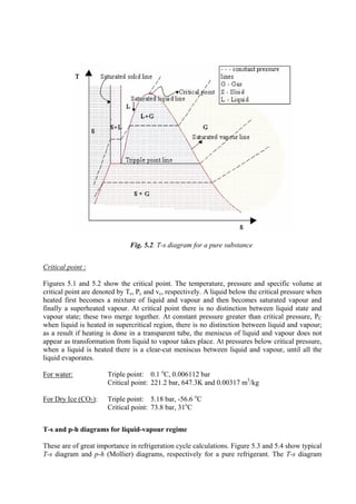 6
Fig. 5.2. T-s diagram for a pure substance
Critical point :
Figures 5.1 and 5.2 show the critical point. The temperature, pressure and specific volume at
critical point are denoted by Tc, Pc and vc, respectively. A liquid below the critical pressure when
heated first becomes a mixture of liquid and vapour and then becomes saturated vapour and
finally a superheated vapour. At critical point there is no distinction between liquid state and
vapour state; these two merge together. At constant pressure greater than critical pressure, PC
when liquid is heated in supercritical region, there is no distinction between liquid and vapour;
as a result if heating is done in a transparent tube, the meniscus of liquid and vapour does not
appear as transformation from liquid to vapour takes place. At pressures below critical pressure,
when a liquid is heated there is a clear-cut meniscus between liquid and vapour, until all the
liquid evaporates.
For water: Triple point: 0.1 o
C, 0.006112 bar
Critical point: 221.2 bar, 647.3K and 0.00317 m3
/kg
For Dry Ice (CO2): Triple point: 5.18 bar, -56.6 o
C
Critical point: 73.8 bar, 31o
C
T-s and p-h diagrams for liquid-vapour regime
These are of great importance in refrigeration cycle calculations. Figure 5.3 and 5.4 show typical
T-s diagram and p-h (Mollier) diagrams, respectively for a pure refrigerant. The T-s diagram
Version 1 ME, IIT Kharagpur 6
 