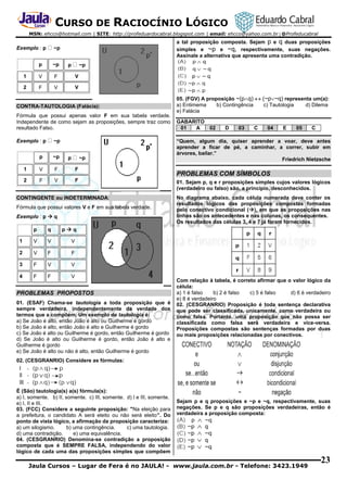CURSO DE RACIOCÍNIO LÓGICO
MSN: ehcco@hotmail.com | SITE: http://profeduardocabral.blogspot.com | email: ehcco@yahoo.com.br | @Profeducabral

Exemplo : p

a tal proposição composta. Sejam p e q duas proposições
simples e ~p e ~q, respectivamente, suas negações.
Assinale a alternativa que apresenta uma contradição.

~p

p

~p

1

V

F

V

2

F

V

V

p

~p

CONTRA-TAUTOLOGIA (Falácia):
Fórmula que possui apenas valor F em sua tabela verdade.
Independente de como sejam as proposições, sempre traz como
resultado Falso.
Exemplo : p

~p

p

~p

1

V

F

F

2

F

V

F

p

~p

CONTINGENTE ou INDETERMINADA:
Fórmula que possui valores V e F em sua tabela verdade.
Exemplo : p  q

05. (FGV) A proposição ~(pq)  (~p~q) representa um(a):
a) Entimema
b) Contingência
c) Tautologia
d) Dilema
e) Falácia
GABARITO
01
A
02

D

03

C

04

E

05

C

“Quem, algum dia, quiser aprender a voar, deve antes
aprender a ficar de pé, a caminhar, a correr, subir em
árvores, bailar.”
Friedrich Nietzsche

PROBLEMAS COM SÍMBOLOS
01. Sejam p, q e r proposições simples cujos valores lógicos
(verdadeiro ou falso) são, a princípio, desconhecidos.
No diagrama abaixo, cada célula numerada deve conter os
resultados lógicos das proposições compostas formadas
pelo conectivo condicional (), em que as proposições nas
linhas são os antecedentes e nas colunas, os consequentes.
Os resultados das células 3, 4 e 7 já foram fornecidos.

pq

p

q

1

V

V

V

2

V

F

F

3

F

V

V

4

F

F

V

PROBLEMAS PROPOSTOS
01. (ESAF) Chama-se tautologia a toda proposição que é
sempre verdadeira, independentemente da verdade dos
termos que a compõem. Um exemplo de tautologia é:
a) Se João é alto, então João é alto ou Guilherme é gordo
b) Se João é alto, então João é alto e Guilherme é gordo
c) Se João é alto ou Guilherme é gordo, então Guilherme é gordo
d) Se João é alto ou Guilherme é gordo, então João é alto e
Guilherme é gordo
e) Se João é alto ou não é alto, então Guilherme é gordo

Com relação à tabela, é correto afirmar que o valor lógico da
célula:
a) 1 é falso
b) 2 é falso
c) 5 é falso
d) 6 é verdadeiro
e) 8 é verdadeiro
02. (CESGRANRIO) Proposição é toda sentença declarativa
que pode ser classificada, unicamente, como verdadeira ou
como falsa. Portanto, uma proposição que não possa ser
classificada como falsa será verdadeira e vice-versa.
Proposições compostas são sentenças formadas por duas
ou mais proposições relacionadas por conectivos.

02. (CESGRANRIO) Considere as fórmulas:

É (São) tautologia(s) a(s) fórmula(s):
a) I, somente. b) II, somente. c) III, somente. d) I e III, somente.
e) I, II e III.
03. (FCC) Considere a seguinte proposição: "Na eleição para
a prefeitura, o candidato A será eleito ou não será eleito”. Do
ponto de vista lógico, a afirmação da proposição caracteriza:
a) um silogismo.
b) uma contingência.
c) uma tautologia.
d) uma contradição.
e) uma equivalência.
04. (CESGRANRIO) Denomina-se contradição a proposição
composta que é SEMPRE FALSA, independendo do valor
lógico de cada uma das proposições simples que compõem

Sejam p e q proposições e ~p e ~q, respectivamente, suas
negações. Se p e q são proposições verdadeiras, então é
verdadeira a proposição composta:

Jaula Cursos – Lugar de Fera é no JAULA! - www.jaula.com.br - Telefone: 3423.1949

23

 