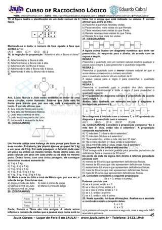 CURSO DE RACIOCÍNIO LÓGICO
MSN: ehcco@hotmail.com | SITE: http://profeduardocabral.blogspot.com | email: ehcco@yahoo.com.br | @Profeducabral

15. A figura ilustra a planificação de um dado comum de 6
faces.

Montando-se o dado, o número da face oposta à face que
contém o 1 é:
(A) 6 (B) 5 (C) 4 (D) 3 (E) 2
16. A negação da proposição “Alberto é alto e Bruna é baixa”
é:
A) Alberto é baixo e Bruna é alta.
B) Alberto é baixo e Bruna não é alta.
C) Alberto é alto ou Bruna é baixa.
D) Alberto não é alto e Bruna não é baixa.
E) Alberto não é alto ou Bruna não é baixa.
17.

Ana, Lúcio, Márcia e João estão sentados ao redor de uma
mesa circular, como ilustrado. Sabe-se que João está de
frente para Márcia que, por sua vez, está à esquerda de
Lúcio. É correto afirmar que
A) Ana está de frente para Lúcio.
B) Ana está de frente para Márcia.
C) João está à direita de Ana.
D) João está à esquerda de Lúcio.
E) Lúcio está à esquerda de Ana.
18. (CESGRANRIO)

Um feirante utiliza uma balança de dois pratos para fazer as
suas vendas. Entretanto, ele possui apenas um peso de 1 kg
e um peso de 5 kg. Em cada pesagem, o feirante pode usar
um peso ou ambos ao mesmo tempo. Neste último caso, ele
pode colocar um peso em cada prato ou os dois no mesmo
prato. Dessa forma, com uma única pesagem, ele consegue
determinar massas somente de:
a) 1 kg e 5 kg
b) 1 kg, 4 kg e 5 kg
c) 1 kg, 5 kg e 6 kg
d) 1 kg, 4 kg, 5 kg e 6 kg
e) 1 kg, 3 kg, 4 kg, 5 kg e 6 kg
19. Maria é mãe de Júlio e irmã de Márcia que, por sua vez, é
mãe de Jorge. Conclui-se que:
a) Jorge é irmão de Júlio b) Júlio é primo de Jorge
c) Márcia é irmã de Júlio d) Maria é prima de Jorge
e) Maria é irmã de Jorge
20. (CESGRANRIO)

Paula, Renata e Tânia são três amigas. A tabela acima
informa o número de visitas que a pessoa cujo nome está na

linha fez à amiga que está indicada na coluna. É correto
afirmar que, entre as três:
a) Paula foi a que mais recebeu visitas.
b) Paula recebeu mais visitas do que Renata.
c) Tânia recebeu mais visitas do que Paula.
d) Renata recebeu mais visitas do que Tânia.
e) Renata foi a que mais fez visitas.
21. (CESGRANRIO)

A figura acima ilustra um diagrama numérico que deve ser
preenchido, da esquerda para a direita, de acordo com as
regras a seguir.
REGRA 1:
Preencha o quadrado com um número natural positivo qualquer e
passe para a regra 2 para preencher o quadrado seguinte.
REGRA 2:
Preencha o quadrado com o menor número natural tal que a
soma desse número com o número escolhido
para o quadrado anterior dê um múltiplo de 5.
A seguir, passe para a regra 3 para preencher o quadrado
seguinte.
REGRA 3:
Preencha o quadrado com o produto dos dois números
escolhidos anteriormente e volte à regra 2 para preencher o
quadrado seguinte.
O 1º quadrado do diagrama sempre é preenchido de acordo
com a regra 1.
Abaixo, está ilustrado um exemplo em que o diagrama é
iniciado com o número 3.

Se o diagrama é iniciado com o número 7, o 10º quadrado do
diagrama é preenchido com o número
(A) 1
(B) 3
(C) 4
(D) 21
(E) 84
22. (CESGRANRIO) Considere a proposição composta “Se o
mês tem 31 dias, então não é setembro”. A proposição
composta equivalente é:
A) “O mês tem 31 dias e não é setembro”.
B) “O mês tem 30 dias e é setembro”.
C) “Se é setembro, então o mês não tem 31 dias”.
D) “Se o mês não tem 31 dias, então é setembro”.
E) “Se o mês não tem 31 dias, então não é setembro”.
23. Na porta de um ônibus está escrito:
“Está assegurada a entrada gratuita para pessoas portadoras de
deficiência física e maiores de 65 anos”.
Do ponto de vista da lógica, têm direito à referida gratuidade
pessoas com
A) menos de 65 anos que apresentem deficiências físicas.
B) menos de 65 anos que não apresentem deficiências físicas.
C) exatamente 65 anos e que apresentem deficiências físicas.
D) mais de 65 anos que não apresentem deficiências físicas.
E) mais de 65 anos que apresentem deficiências físicas.
24. Considere verdadeira a seguinte proposição:
“Se x = 3, então x é primo”.
Pode-se concluir que
A) se x é primo, então x = 3
B) se x não é primo, então x 3
C) se x não é primo, então x = 3
D) se x 3, então x é primo
E) se x 3, então x não é primo
25. Nesta questão, há duas afirmações. Analise-as e assinale
a conclusão correta a respeito delas.

I. x > 3
II. x < 5
a) A primeira afirmação acarreta a segunda, mas a segunda NÃO
acarreta a primeira.

Jaula Cursos – Lugar de Fera é no JAULA! - www.jaula.com.br - Telefone: 3423.1949

45

 