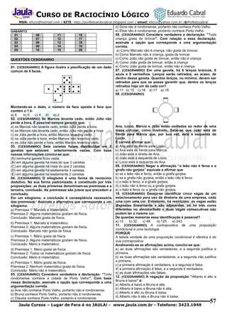 CURSO DE RACIOCÍNIO LÓGICO
MSN: ehcco@hotmail.com | SITE: http://profeduardocabral.blogspot.com | email: ehcco@yahoo.com.br | @Profeducabral
GABARITO
01
02
03
04
05

06
07
08
09
10

11
12
13
14
15

16
17
18
19
20

QUESTÕES CESGRANRIO
01. (CESGRANRIO) A figura ilustra a planificação de um dado
comum de 6 faces.

Montando-se o dado, o número da face oposta à face que
contém o 1 é:
a) 6
b) 5
c) 4 d) e) 2
02. (CESGRANRIO) Se Marcos levanta cedo, então Júlia não
perde a hora. É possível sempre garantir que:
a) se Marcos não levanta cedo, então Júlia perde a hora.
b) se Marcos não levanta cedo, então Júlia não perde a hora
c) se Júlia perde a hora, então Marcos levantou cedo.
d) se Júlia perde a hora, então Marcos não levantou cedo.
e) se Júlia não perde a hora, então Marcos levantou cedo.
03. (CESGRANRIO) Sete canetas foram distribuídas em 3
gavetas que estavam
anteriormente vazias. Com base
nessas informações conclui-se que:
(A) nenhuma gaveta ficou vazia.
(B) em alguma gaveta há mais do que 3 canetas.
(C) em alguma gaveta há mais do que 2 canetas.
(D) em alguma gaveta há exatamente 3 canetas.
(E) em alguma gaveta há exatamente 2 canetas
04. (CESGRANRIO) O silogismo é uma forma de raciocínio
dedutivo. Na sua forma padronizada, é constituído por três
proposições: as duas primeiras denominam-se premissas e a
terceira, conclusão. As premissas são juízos que precedem a
conclusão.
Em um silogismo, a conclusão é conseqüência necessária
das premissas. Assinale a alternativa que corresponde a um
silogismo.
a) Premissa 1: Marcelo é matemático.
Premissa 2: Alguns matemáticos gostam de física.
Conclusão: Marcelo gosta de física.
b) Premissa 1: Marcelo é matemático.
Premissa 2: Alguns matemáticos gostam de física.
Conclusão: Marcelo não gosta de física.
c) Premissa 1: Mário gosta de física.
Premissa 2: Alguns matemáticos gostam de física.
Conclusão: Mário é matemático.
d) Premissa 1: Mário gosta de física.
Premissa 2: Todos os matemáticos gostam de física.
Conclusão: Mário é matemático.
e) Premissa 1: Mário gosta de física.
Premissa 2: Nenhum matemático gosta de física.
Conclusão: Mário não é matemático.
05. (CESGRANRIO) Considere verdadeira a declaração: "Todo
rondoniense conhece a cidade de Porto Velho". Com base
nessa declaração, assinale a opção que corresponde a uma
argumentação correta.
a) Ana não conhece Porto Velho, portanto não é rondoniense.
b) Bruna conhece Porto Velho, portanto não é rondoniense.
c) Cláudia conhece Porto Velho, portanto é rondoniense

d) Dora não é rondoniense, portanto não conhece Porto Velho.
e) Elisa não é rondoniense, portanto conhece Porto Velho.
06. (CESGRANRIO) Considere verdadeira a declaração: "Toda
criança gosta de brincar". Com relação a essa declaração,
assinale a opção que corresponde a uma argumentação
correta.
a) Como Marcelo não é criança, não gosta de brincar.
b) Como Marcelo não é criança, gosta de brincar
c) Como João não gosta de brincar, então não é criança
d) Como João gosta de brincar, então é criança
e) Como João gosta de brincar, então não é criança.
07. (CESGRANRIO) Em uma gaveta, há 6 lenços brancos, 8
azuis e 9 vermelhos. Lenços serão retirados, ao acaso, de
dentro dessa gaveta. Quantos lenços, no mínimo, devem ser
retirados para que se possa garantir que, dentre os lenços
retirados haja um de cada cor?
a) 11 b) 15 c) 16 d) 17 e) 18
08. (CESGRANRIO)

Ana, Lúcio, Márcia e João estão sentados ao redor de uma
mesa circular, como ilustrado. Sabe-se que João está de
frente para Márcia que, por sua vez, está à esquerda de
Lúcio.
É correto afirmar que:
a) Ana está de frente para Lúcio.
b) Ana está de frente para Márcia.
c) João está à direita de Ana.
d) João está à esquerda de Lúcio.
e) Lúcio está à esquerda de Ana.
09. (CESGRANRIO) Negar a afirmação “o leão não é feroz e a
girafa não gorjeia” equivale a afirmar que
a) se o leão não é feroz, então a girafa gorjeia.
b) se a girafa não gorjeia, então o leão não é feroz
c) o leão é feroz, e a girafa gorjeia.
d) o leão não é feroz ou a girafa gorjeia.
e) o leão é feroz ou a girafa não gorjeia.
10. (CESGRANRIO) Deseja-se identificar cinco vagas de um
estacionamento para uso da diretoria de uma empresa, cada
uma com uma cor. Entretanto, há restrições: as vagas estão
dispostas linearmente e são adjacentes, só há três cores
diferentes no almoxarifado e duas vagas consecutivas não
podem ter a mesma cor.
De quantas maneiras essa identificação é possível?
a) 15
b) 32
c) 48
d) 125
e) 243
11. (CESGRANRIO) A contrapositiva de uma proposição
condicional é uma tautologia.
PORQUE
A tabela verdade de uma proposição condicional é idêntica à de
sua contrapositiva.
Analisando-se as afirmações acima, conclui-se que:
a) as duas afirmações são verdadeiras, e a segunda justifica a
primeira.
b) as duas afirmações são verdadeiras, e a segunda não justifica
a primeira.
c) a primeira afirmação é verdadeira, e a segunda é falsa.
d) a primeira afirmação é falsa, e a segunda é verdadeira.
e) as duas afirmações são falsas.
12. (CESGRANRIO) A negação da proposição “Alberto é alto e
Bruna é baixa” é:
a) Alberto é baixo e Bruna é alta.
b) Alberto é baixo e Bruna não é alta.
c) Alberto é alto ou Bruna é baixa.
d) Alberto não é alto e Bruna não é baixa.

Jaula Cursos – Lugar de Fera é no JAULA! - www.jaula.com.br - Telefone: 3423.1949

57

 