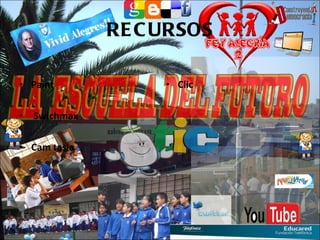 RECURSOS Paint Swichmax Cam tasia Clic  