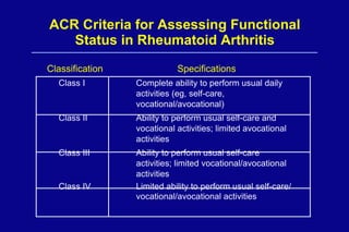 rheumatoid arthritis | PPT