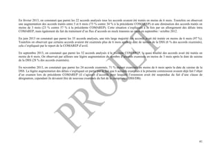 41
En février 2013, on constatait que parmi les 22 accords analysés tous les accords avaient été traités en moins de 6 mois. Toutefois on observait
une augmentation des accords traités entre 3 et 6 mois (73 % contre 34 % à la précédente COMAREP) et une diminution des accords traités en
moins de 3 mois (23 % contre 57 % à la précédente COMAREP). Cette situation s’expliquait à la fois par un allongement des délais intra
COMAREP, mais également du fait du traitement d’un flux d’accords en stock transmis au mois en septembre / octobre 2012.
En juin 2013 on constatait que parmi les 35 accords analysés, une très large majorité des accords avait été traitée en moins de 6 mois (97 %).
Toutefois on observait que certains accords avaient été examinés plus de 6 mois après la date de saisine de la DSS (6 % des accords examinés),
cela s’expliquait par le report de la COMAREP d’avril.
En septembre 2013, on constatait que parmi les 32 accords analysés à la présente COMAREP, la quasi totalité des accords avait été traitée en
moins de 6 mois. On observait par ailleurs une légère augmentation du nombre d’accords examinés en moins de 3 mois après la date de saisine
de la DSS (28 % des accords examinés).
En novembre 2013, on constatait que parmi les 24 accords examinés, 71 % étaient examinés en moins de 6 mois après la date de saisine de la
DSS. La légère augmentation des délais s’expliquait en partie par le fait que 6 accords examinés à la présente commission avaient déjà fait l’objet
d’un examen lors de précédente COMAREP (il s’agissait d’accords pour lesquels l’extension avait été suspendue du fait d’une clause de
désignation, cependant ils devaient être de nouveau examinés du fait de la compétence DSS/DB).
 