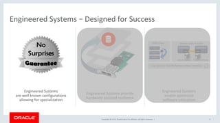 Oracle RAC on Engineered Systems | PDF