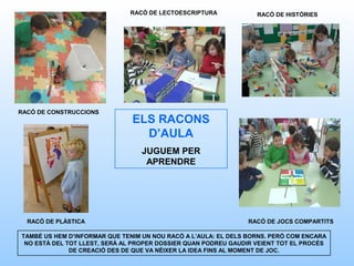 ELS RACONS
D’AULA
JUGUEM PER
APRENDRE
TAMBÉ US HEM D’INFORMAR QUE TENIM UN NOU RACÓ A L’AULA: EL DELS BORNS. PERÒ COM ENCARA
NO ESTÀ DEL TOT LLEST, SERÀ AL PROPER DOSSIER QUAN PODREU GAUDIR VEIENT TOT EL PROCÉS
DE CREACIÓ DES DE QUE VA NÈIXER LA IDEA FINS AL MOMENT DE JOC.
RACÓ DE CONSTRUCCIONS
RACÓ DE HISTÒRIESRACÓ DE LECTOESCRIPTURA
RACÓ DE PLÀSTICA RACÓ DE JOCS COMPARTITS
 