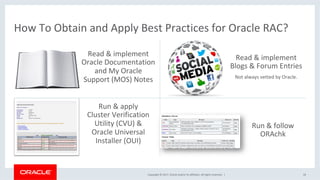 Oracle Ras Oracle Real Application Clusters (RAC) 12c Rel. 2 - Operational Best ...