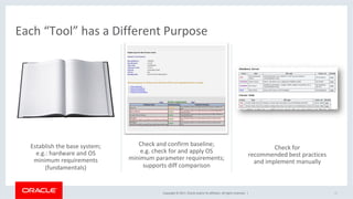Oracle Ras Oracle Real Application Clusters (RAC) 12c Rel. 2 - Operational Best ...