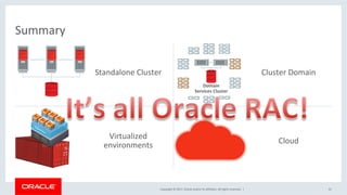 Oracle Real Application Clusters (RAC) 12c Rel. 2 - Operational Best ...
