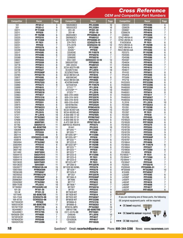 Racor Filtration Catalog PDF