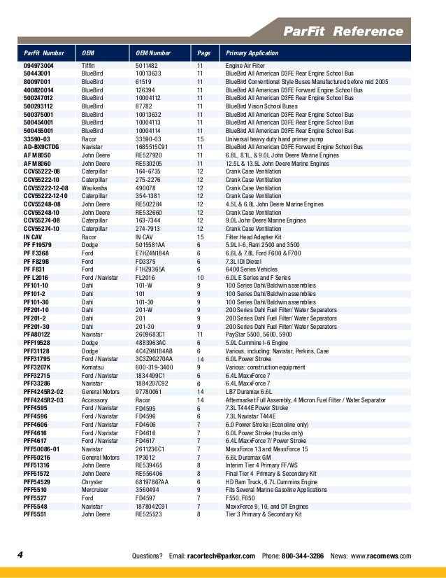 racor filtration catalog racor filter cross reference chart