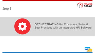 Step 3
ORCHESTRATING the Processes, Roles &
Best Practices with an Integrated HR Software
 