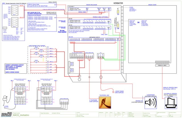 RACO Verbation Alarm Monitoring System Schematic | PPT | Free Download