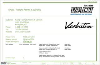 RACO - Remote Alarms & Controls
drawing number
1-510-658-6713
Number of pages
Emeryville, CA
Fax
DRW01062009
1400 62nd Street
Customer
Phone
VerbatimVerbatimVerbatimVerbatim
RACO - Remote Alarms & Controls
1-800-449-4539
Raco_F26_002_en_US
Project description
www.racoman.com
3
Project name RACO_Verbatim
Website
Mounting location:
Title page
Commission: Page:
3
Approved by:
Next page:
???
Higher-level function:
3
Checked by: 1
Page Group:
+
Original:
Total no. of pages: 2
=
Previous page:
2008.05.07
PAK
Date NameModification NameDate
Appr 2009.03.31
Ed. by
Customer:
RACO - Remote Alarms & Controls
1400 62nd Street
Emeryville, CA 94608
Page Description: Title pageProject name:
RACO_Verbatim
Line Siezure
Relay Option
Local Alarm
Relay Option
Digital Outputs Option (4 or 8 Outputs Config. Avail)
Shown with: Remote Supervisory Control - 8 Outputs
Communications Option
VCP Card - Mobus
Digital Inputs (4 to 32 Input Config. Avail)
Shown with: 32 Inputs (304VSS-32C)
Analog Inputs (1 to 16 Input Config. Avail)
Shown with: 16 Inputs (38016VA-2E)
RACO Verbatim NEMA 4X Enclosure LAN Phone
 