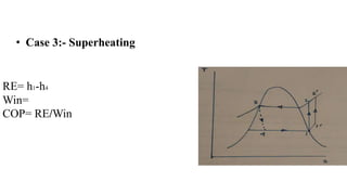 RE= h1-h4
Win=
COP= RE/Win
• Case 3:- Superheating
 