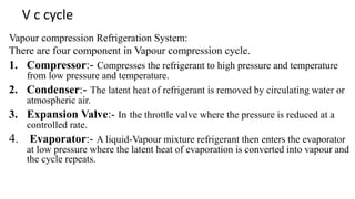 V c cycle
Vapour compression Refrigeration System:
There are four component in Vapour compression cycle.
1. Compressor:- Compresses the refrigerant to high pressure and temperature
from low pressure and temperature.
2. Condenser:- The latent heat of refrigerant is removed by circulating water or
atmospheric air.
3. Expansion Valve:- In the throttle valve where the pressure is reduced at a
controlled rate.
4. Evaporator:- A liquid-Vapour mixture refrigerant then enters the evaporator
at low pressure where the latent heat of evaporation is converted into vapour and
the cycle repeats.
 