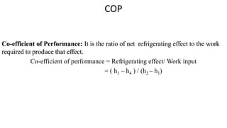 COP
Co-efficient of Performance: It is the ratio of net refrigerating effect to the work
required to produce that effect.
Co-efficient of performance = Refrigerating effect/ Work input
= ( h1 – h4 ) / (h2 – h1)
 