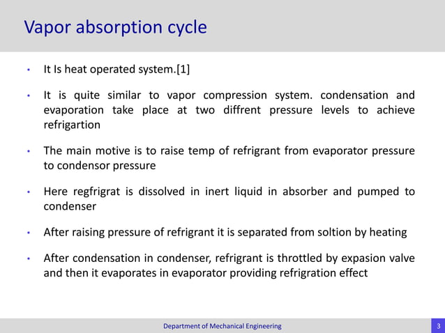 vapor absorption system | PPTX