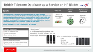 BriEsh 
Telecom: 
Database-­‐as-­‐a-­‐Service 
on 
HP 
Blades 
Copyright 
© 
2014, 
Oracle 
and/or 
its 
affiliates. 
All 
rights 
reserved. 
12 
Benefits 
10x 
Faster 
Overall 
Greater 
Agility 
Deploy 
gold 
image 
Rapid, 
custom 
Lower 
Costs 
provisioning 
Weeks 
to 
minutes 
“What 
stands 
out 
… 
above 
the 
many 
other 
benefits 
of 
our 
Oracle 
Database 
consolidaAon 
onto 
a 
private 
cloud 
is 
the 
astonishing 
agility 
it 
gives 
us. 
Dropping 
our 
database 
deployment 
Ame 
down 
to 
19 
minutes 
from 
the 
weeks 
it 
used 
to 
take 
has 
brought 
us 
much 
closer 
to 
the 
customer 
service 
levels 
our 
business 
goals 
demand. 
Being 
able 
to 
manage 
30% 
more 
databases 
with 
20% 
fewer 
DBAs 
further 
confirms 
that 
standardizing 
on 
Oracle 
Database 
11g 
was 
the 
right 
choice.’ 
Surren 
Partabh, 
CTO 
Core 
Technologies, 
BT 
Operate 
Business Objectives 
• Lower h/w and admin costs 
• Greater business agility 
• Better customer service 
Solution 
• Reduce h/w with DB consolidation 
• Standard configs: fast to deploy, easy to manage 
• Rapid self-service, user-customized 
ASM: 
4 
Common 
Pools 
of 
Storage 
• Data 
• Archive 
• Online 
Logs 
• Flashback 
Area:12 
TB 
“Gold 
Image:” 
• 6 
HP 
blades 
hos[ng 
50 
RAC 
DBs 
• Delivered 
in 
pairs: 
primary 
and 
DR 
• ReplicaEon 
with 
ODG 
Weeks 
to 
Minutes 
20% 
less 
IT 
effort 
for 
30% 
more 
DBs 
 