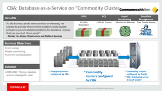 CBA: 
Database-­‐as-­‐a-­‐Service 
on 
“Commodity 
Clusters” 
ROI 
Rapid 
Copyright 
© 
2014, 
Oracle 
and/or 
its 
affiliates. 
All 
rights 
reserved. 
Benefits 
“As 
the 
business 
seeks 
more 
services 
on 
demand, 
we 
needed 
to 
provide 
that 
resilient 
plaRorm 
and 
Exadata 
provides 
us 
a 
consolidated 
plaRorm 
for 
database 
services 
that 
can 
meet 
all 
those 
needs” 
-­‐ 
Nicolas 
Tan, 
Head, 
Infrastructure 
and 
Plaiorm 
Services 
Business 
Objec[ves 
• Cost 
savings 
• Rapid 
provisioning 
• Extreme 
standardizaEon 
Solu[on 
• 2009-­‐2013: 
Thirteen 
Exadata 
systems 
deployed 
in 
total 
150% 
in 
5 
Years 
Provisioning 
Months 
to 
Minutes 
OPEX 
50~60% 
Reduc[on 
Simplified 
Management 
Two 
Oracle 
Homes 
• Enterprise 
servers 
configured 
by 
CBA 
• Commodity 
clusters 
configured 
by 
CBA 
• Commodity 
clusters 
configured 
by 
Oracle 
• 350+ 
databases 
across 
3 
cloud 
“pools” 
 