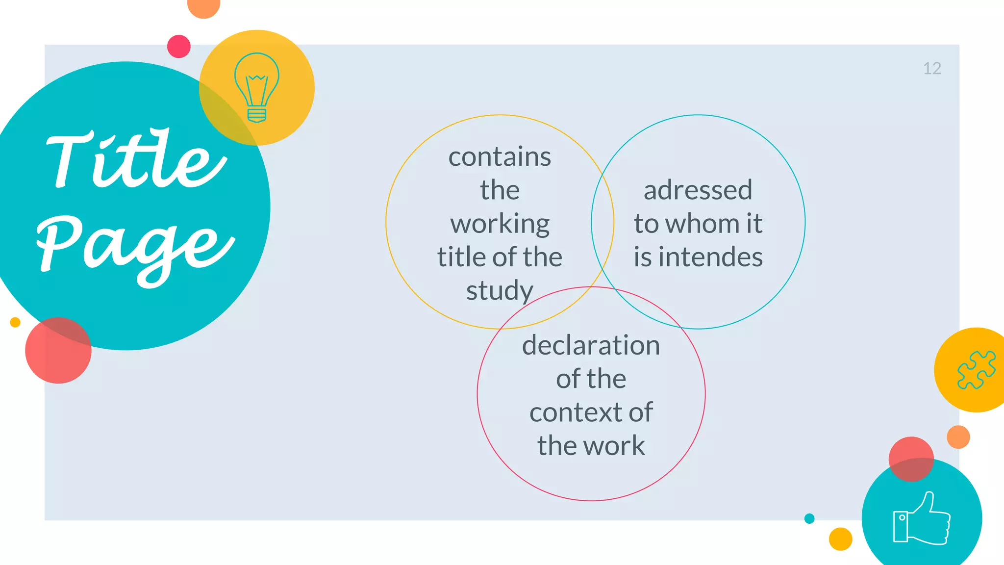 Title
Page
contains
the
working
title of the
study
declaration
of the
context of
the work
adressed
to whom it
is intendes
12
 