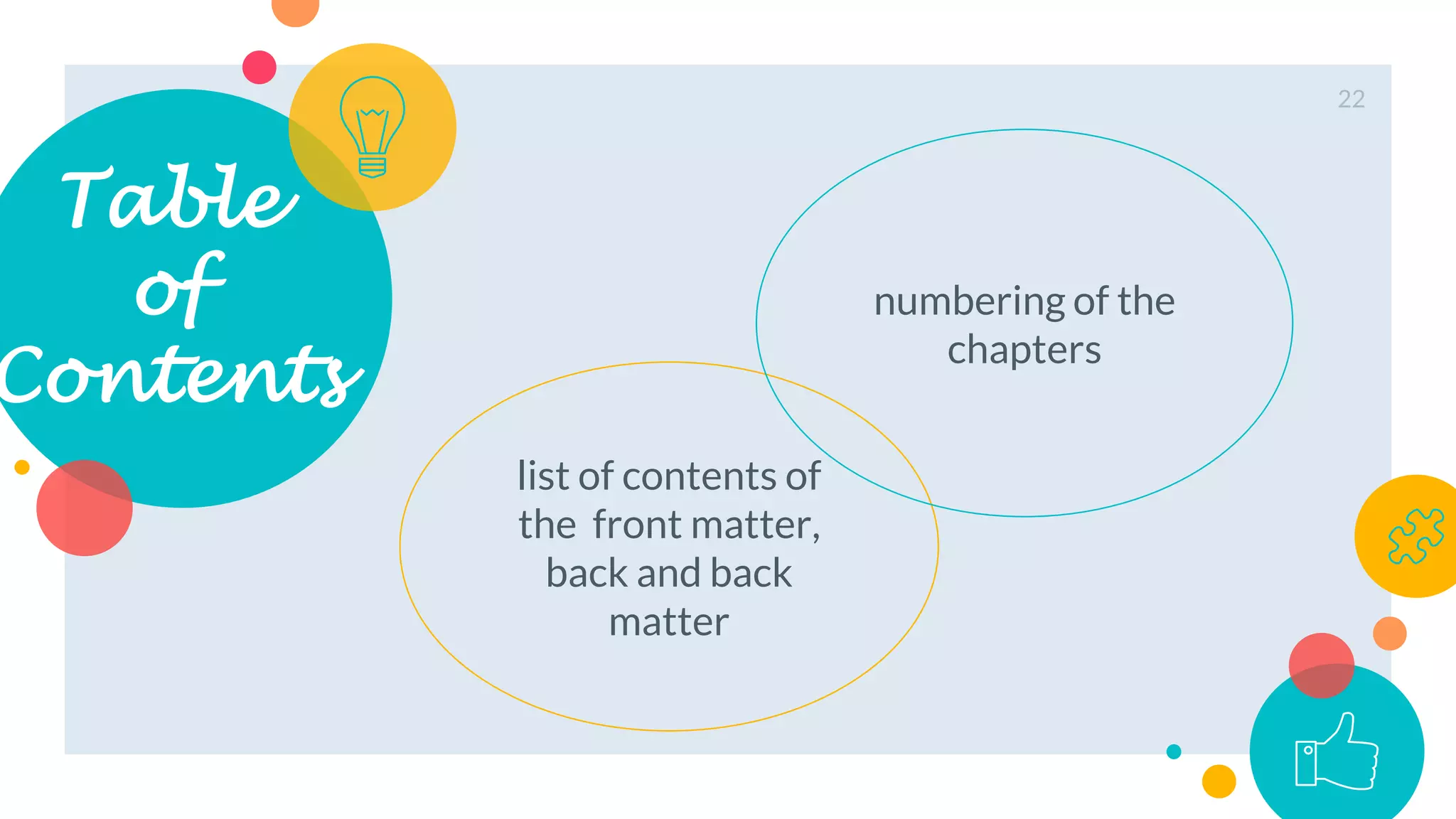 Table
of
Contents
list of contents of
the front matter,
back and back
matter
numbering of the
chapters
22
 