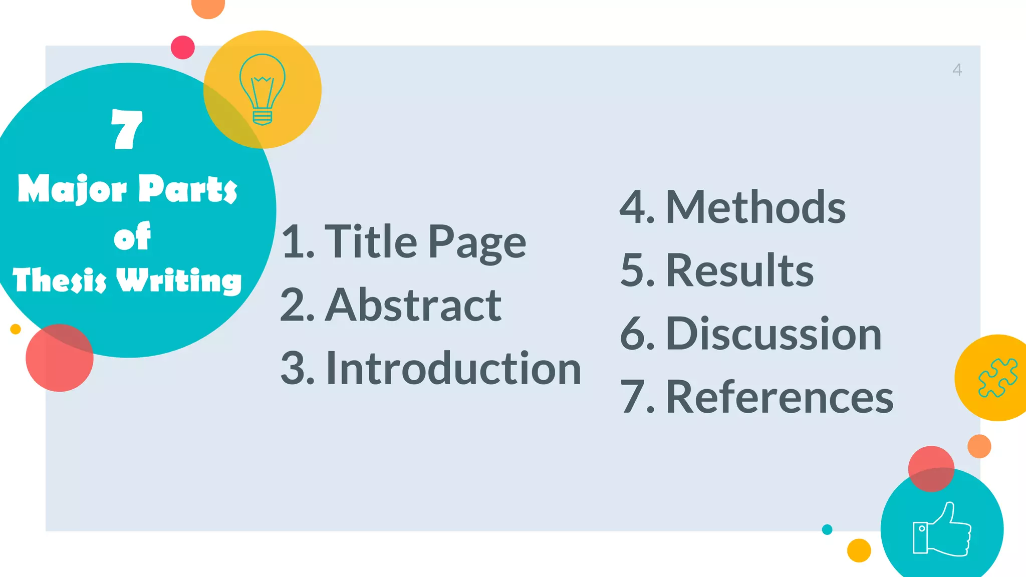 7
Major Parts
of
Thesis Writing
1. Title Page
2. Abstract
3. Introduction
4. Methods
5. Results
6. Discussion
7. References
4
 