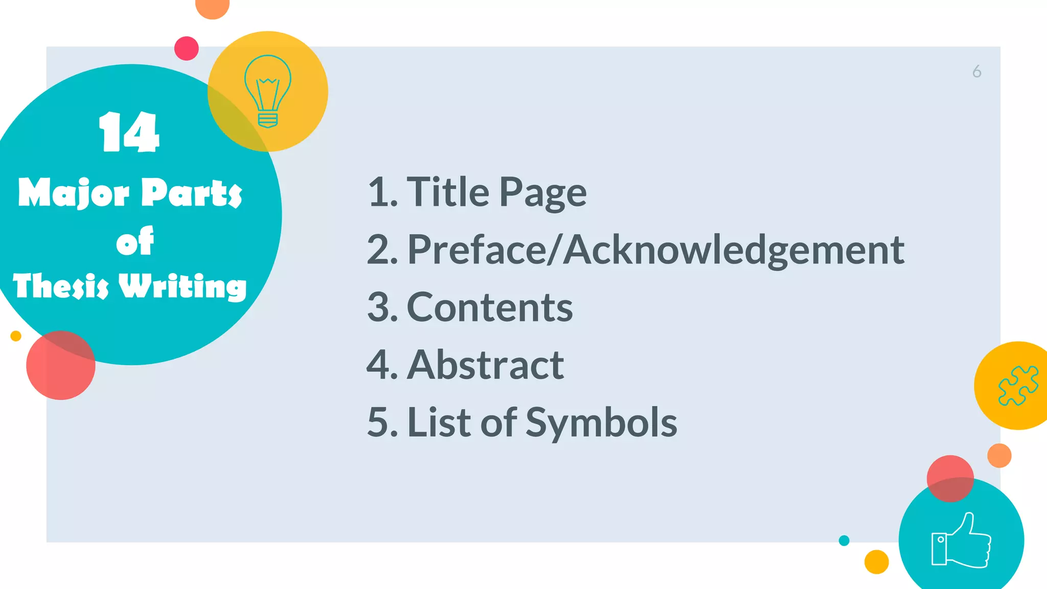 14
Major Parts
of
Thesis Writing
1. Title Page
2. Preface/Acknowledgement
3. Contents
4. Abstract
5. List of Symbols
6
 