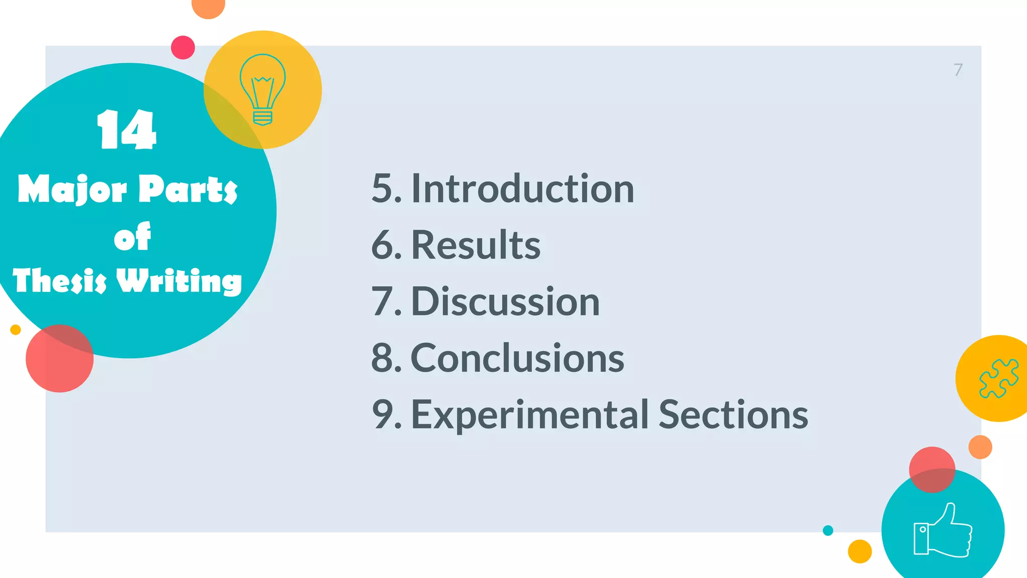 14
Major Parts
of
Thesis Writing
5. Introduction
6. Results
7. Discussion
8. Conclusions
9. Experimental Sections
7
 