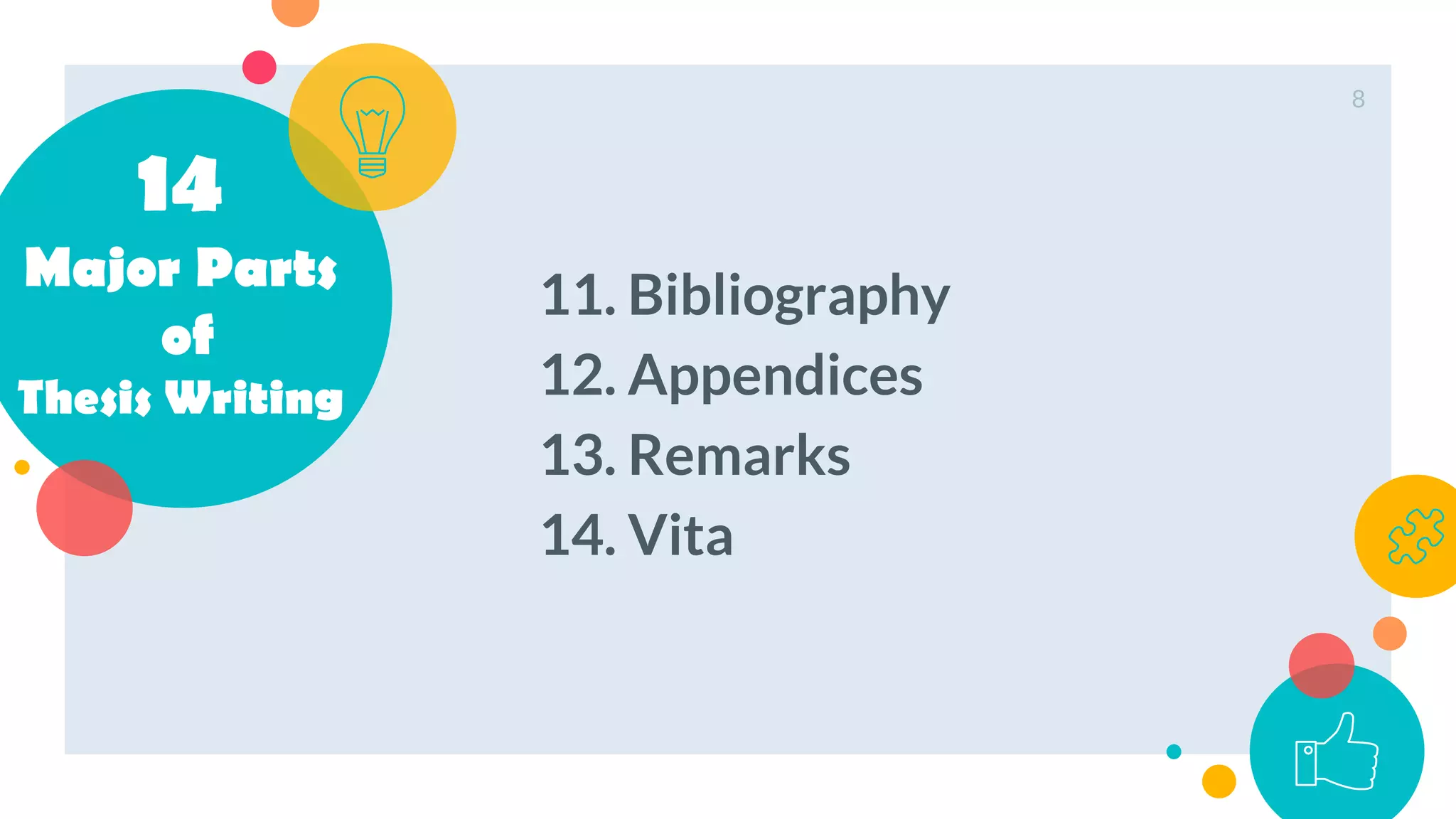 14
Major Parts
of
Thesis Writing
11. Bibliography
12. Appendices
13. Remarks
14. Vita
8
 