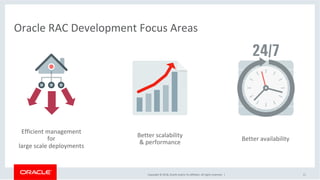 Road Map Oracle Rac Oracle RAC - Roadmap for New Features | PDF
