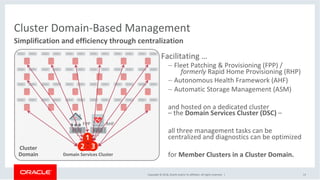 Road Map Oracle Rac Oracle RAC - Roadmap for New Features | PDF