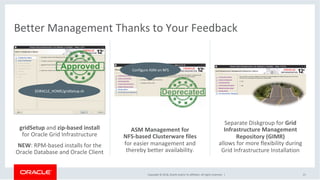 Road Map Oracle Rac Oracle RAC - Roadmap for New Features | PDF