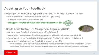 Road Map Oracle Rac Oracle RAC - Roadmap for New Features | PDF
