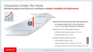Road Map Oracle Rac Oracle RAC - Roadmap for New Features | PDF