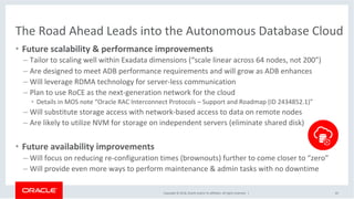Oracle RAC - Roadmap for New Features | PDF