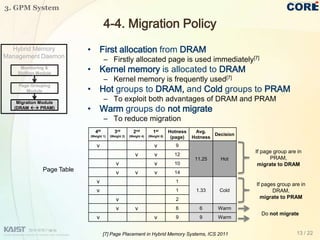 3. GPM System

                                     4-4. Migration Policy
  Hybrid Memory             • First allocation from DRAM
Management Daemon
                                     – Firstly allocated page is used immediately[7]
     Monitoring &
    Shifting Module
                            • Kernel memory is allocated to DRAM
                                     – Kernel memory is frequently used[7]
                            • Hot groups to DRAM, and Cold groups to PRAM
    Page Grouping
       Module

    Migration Module
                                     – To exploit both advantages of DRAM and PRAM
   (DRAM  PRAM)
                            • Warm groups do not migrate
                                     – To reduce migration
                               4th          3rd         2nd           1st       Hotness    Avg.
                            (Weight 1)   (Weight 2)   (Weight 4)   (Weight 8)                     Decision
                                                                                 (page)   Hotness
                                v                                      v          9
                                                                                                             If page group are in
                                                          v            v          12
                                                                                           11.25    Hot            PRAM,
                                             v                         v          10                          migrate to DRAM
               Page Table                    v            v            v          14
                                v                                                 1
                                                                                                             If pages group are in
                                v                                                 1        1.33     Cold            DRAM,
                                             v                                    2                            migrate to PRAM

                                             v            v                       6         6      Warm
                                                                                                               Do not migrate
                                v                                      v          9         9      Warm


                                     [7] Page Placement in Hybrid Memory Systems, ICS 2011                                    13 / 22
 
