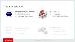 Oracle Ras Oracle RAC - A Safe Investment into the Future of Your IT | PDF