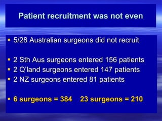 Patient recruitment was not even 5/28 Australian surgeons did not recruit 2 Sth Aus surgeons entered 156 patients 2 Q’land surgeons entered 147 patients 2 NZ surgeons entered 81 patients 6 surgeons = 384  23 surgeons = 210 